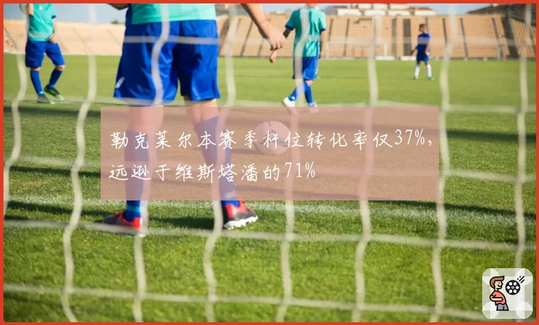 勒克莱尔本赛季杆位转化率仅37%,远逊于维斯塔潘的71%